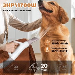 Negative Ion Dog Hair Dryer
